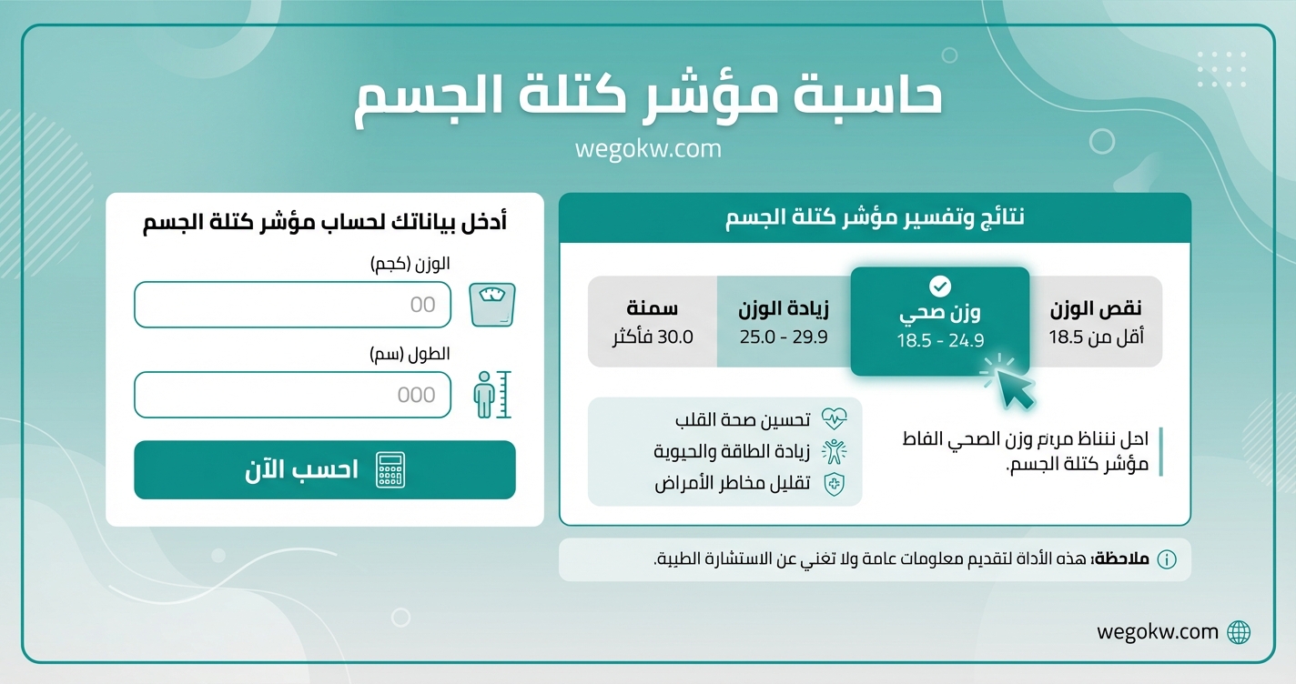 حاسبة مؤشر كتلة الجسم (BMI) لأهلية ويجوفي في الكويت