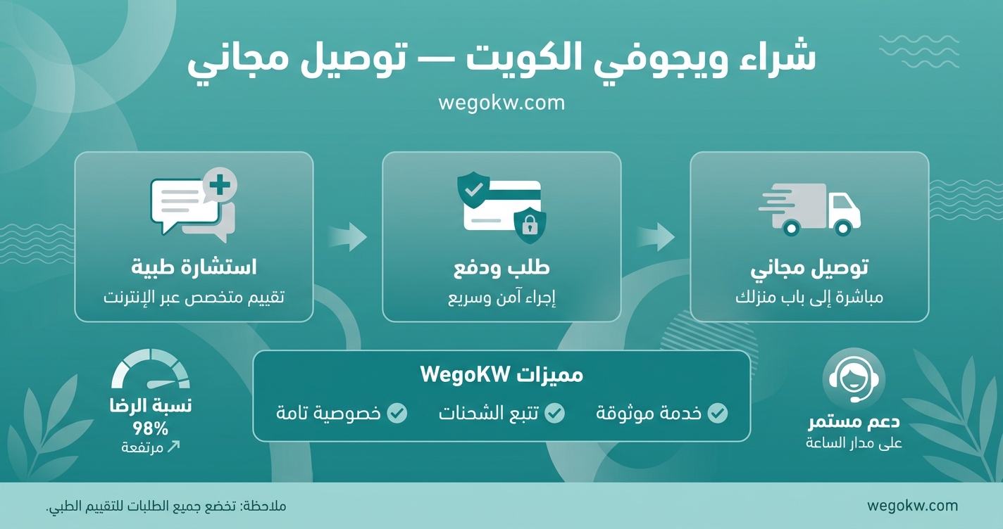 شراء إبرة ويجوفي في الكويت: الأسعار، الجرعات، وما تحتاج معرفته قبل البدء