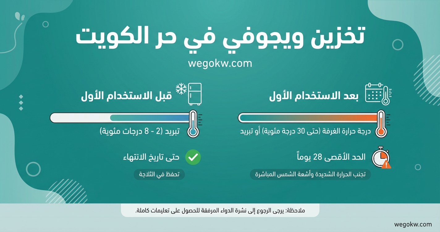 طريقة تخزين ويجوفي الصحيحة: دليلك لحفظ الإبرة في جو الكويت