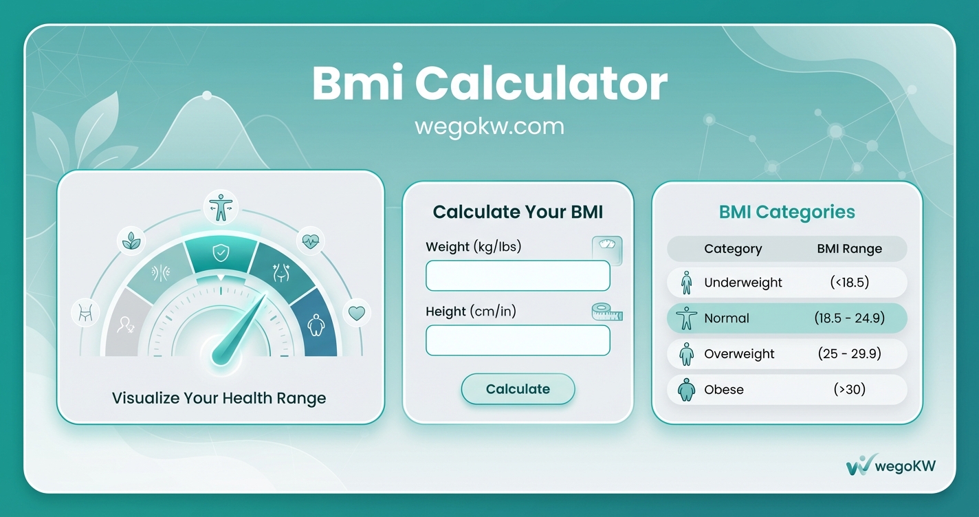 BMI Calculator for Wegovy Eligibility in Kuwait