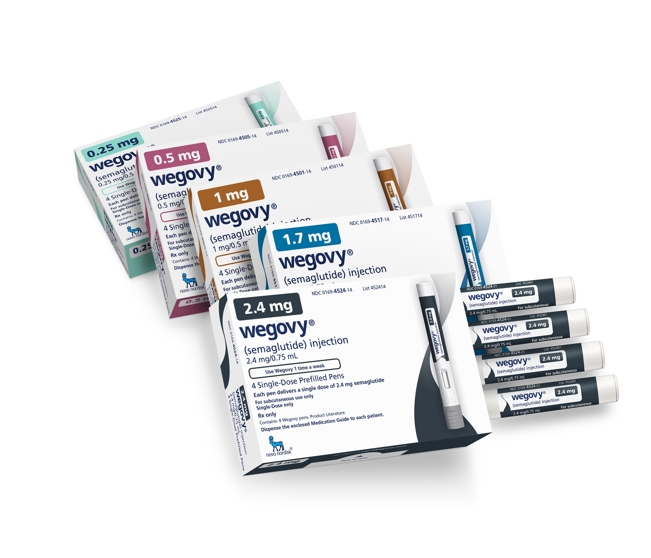 Wegovy FlexTouch pens — all strengths available in Kuwait: 0.25 mg, 0.5 mg, 1 mg, 1.7 mg, 2.4 mg